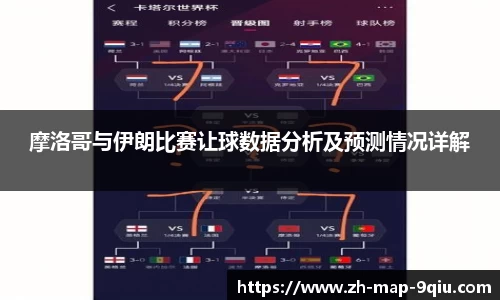 摩洛哥与伊朗比赛让球数据分析及预测情况详解