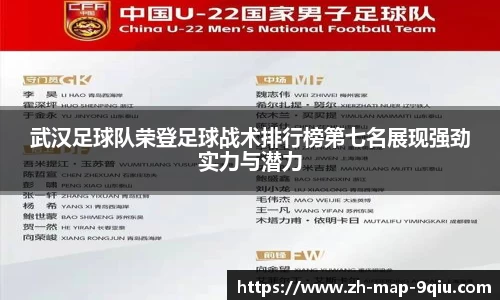 武汉足球队荣登足球战术排行榜第七名展现强劲实力与潜力