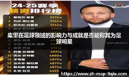 库里在足球领域的影响力与成就是否能称其为足球明星